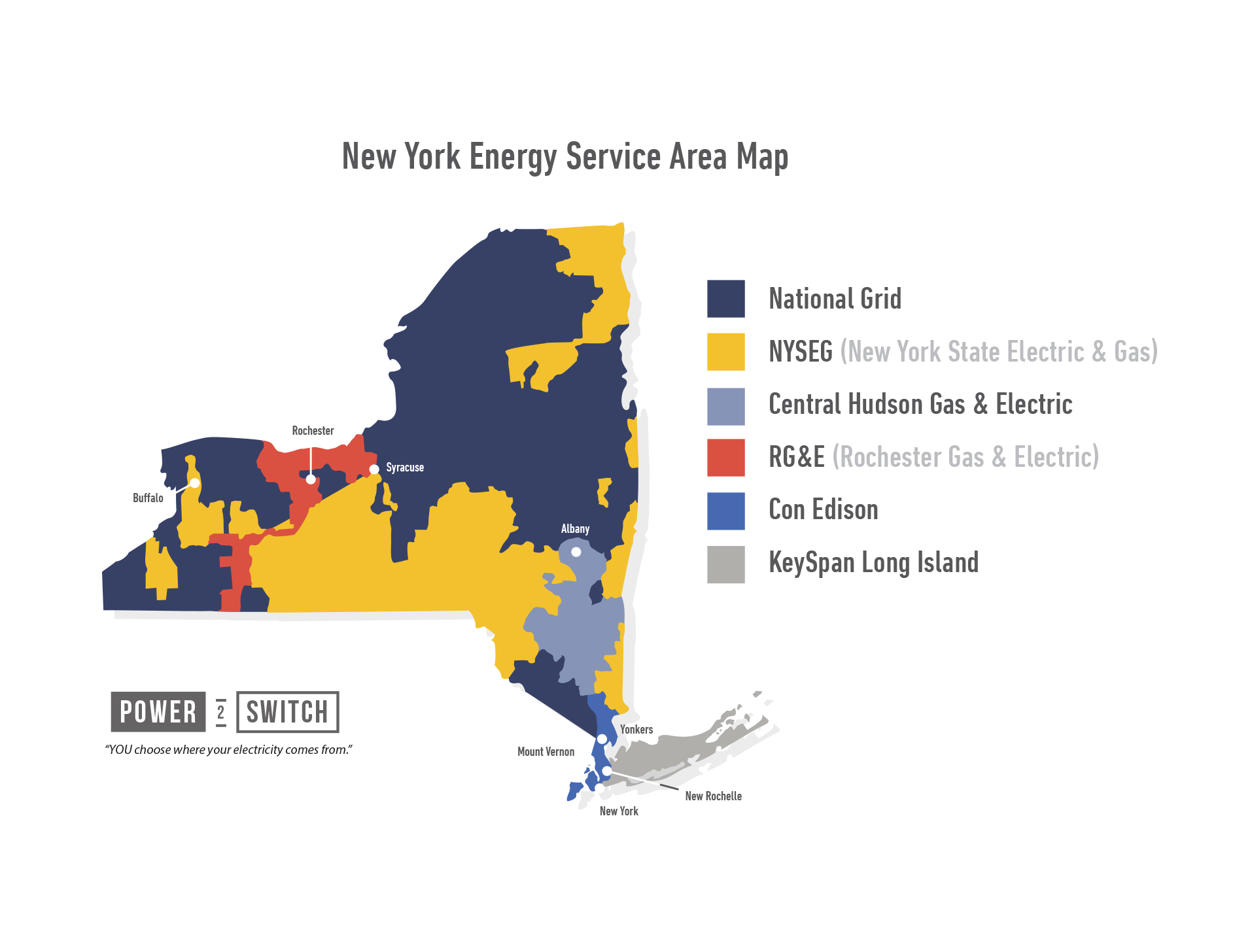 New York Utilities Map