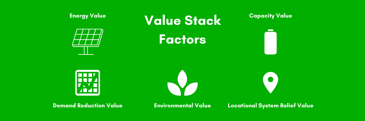 VDER Value Stack Factors
