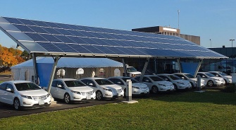 Solar Car Charger