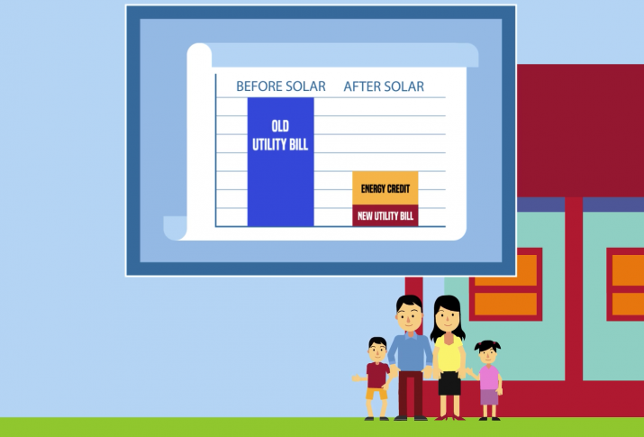 YSG Solar, Cost savings from solar illustration, NY